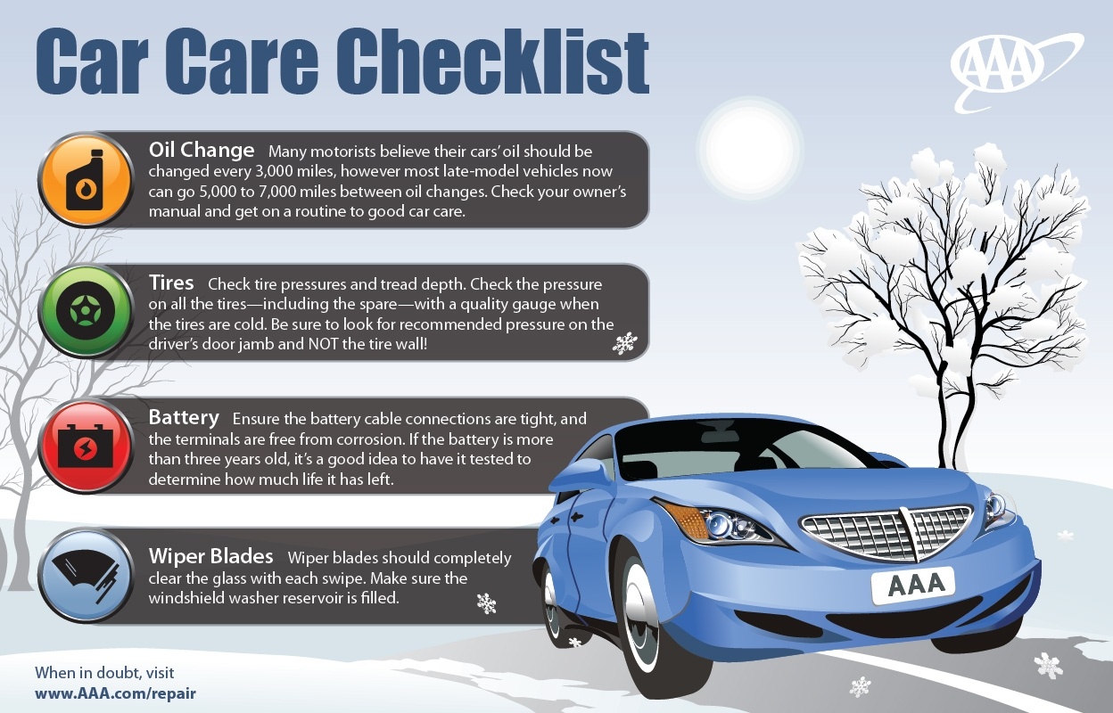 AAA Winter Car Care Checklist Infographic